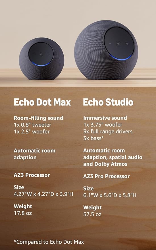 Echo Dot Max (modelo más reciente) de sonido estéreo (Grafito)
